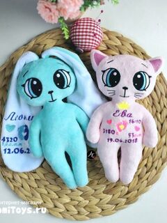 Мягкая игрушка Зайка с длинными ушами. Индивидуальная метрика, Основной цвет: Бирюзовый, изображение 6